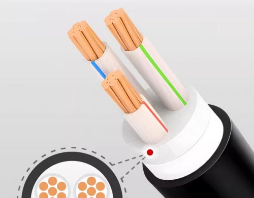 環(huán)市電纜產(chǎn)品展示